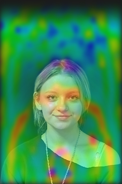 Aura portrait with green and blue colors